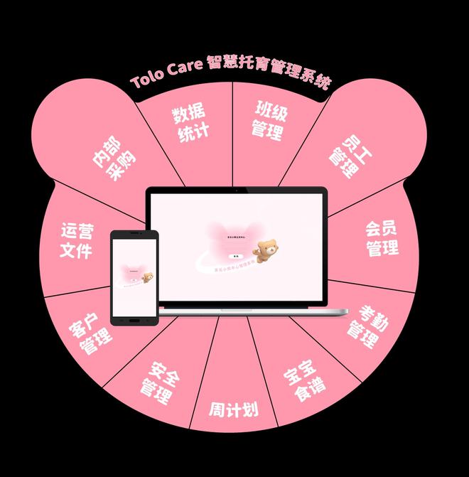 考勤系统_考勤管理系统标准版驱动_考勤系统安装