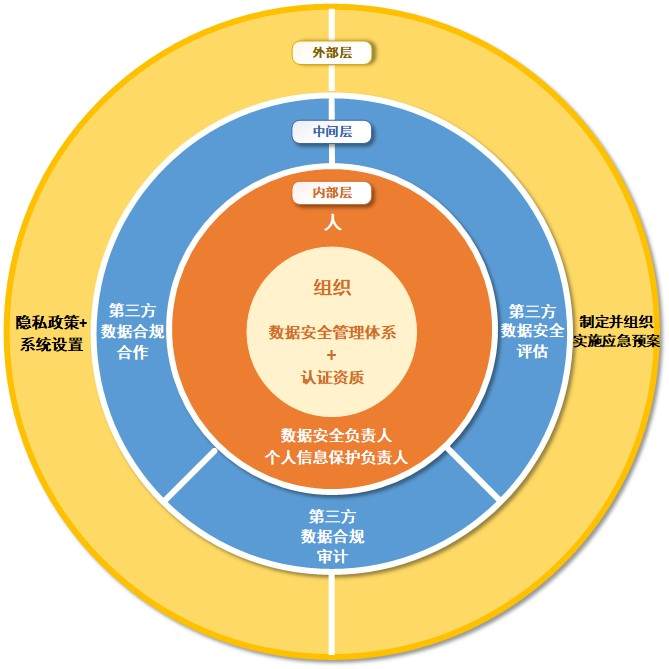 nwiz是什么启动项_nwiz可以禁止启动_nwiz可以禁止吗