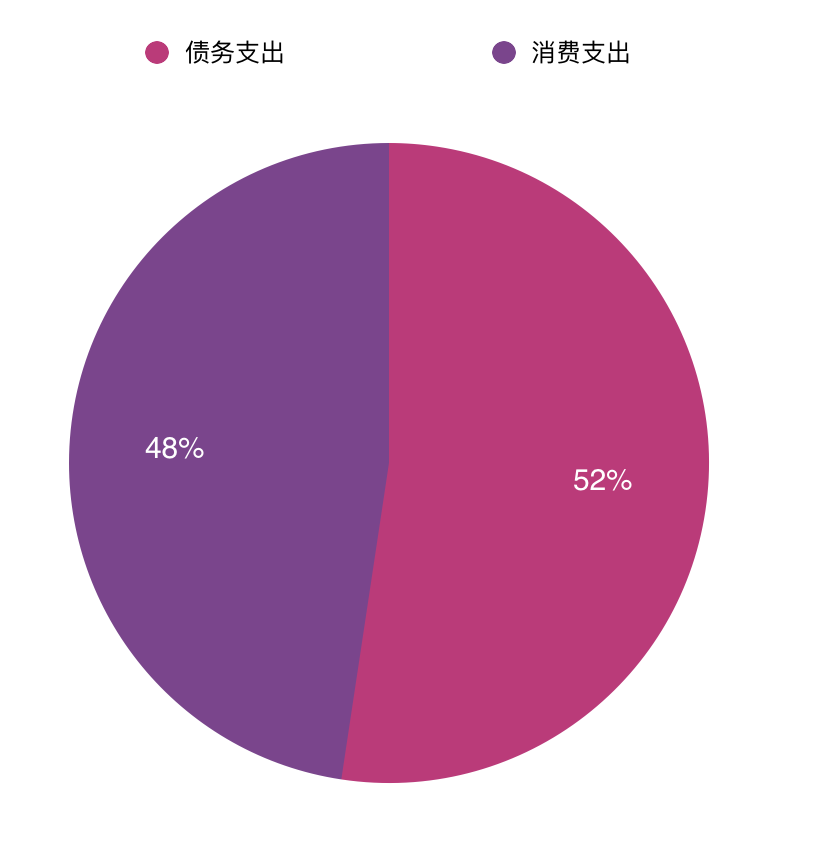 变压器指针油位表_变压器油流指示器_变压器指示器油流过大