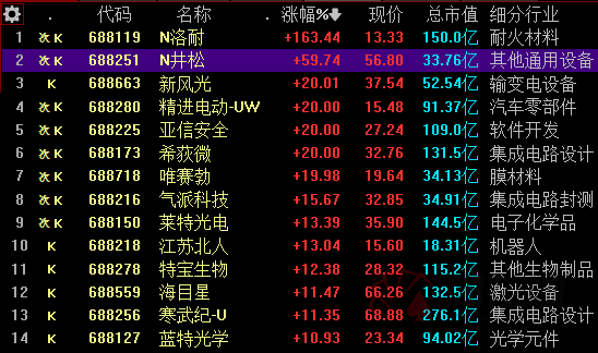 oa办公系统源码破解版,php_破解源码高手_破解源码授权教程