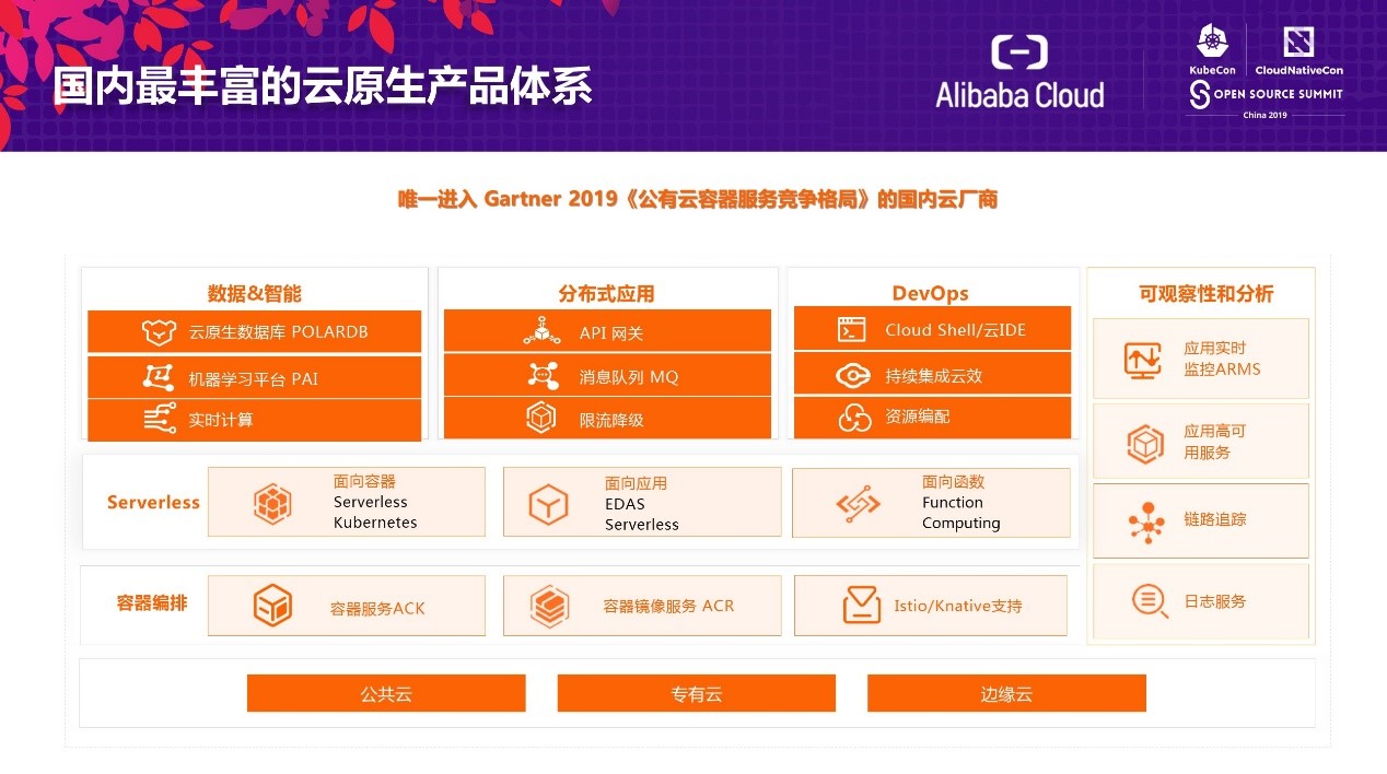 ubuntu20阿里源_ubuntu更新阿里云源_阿里云ubuntu源