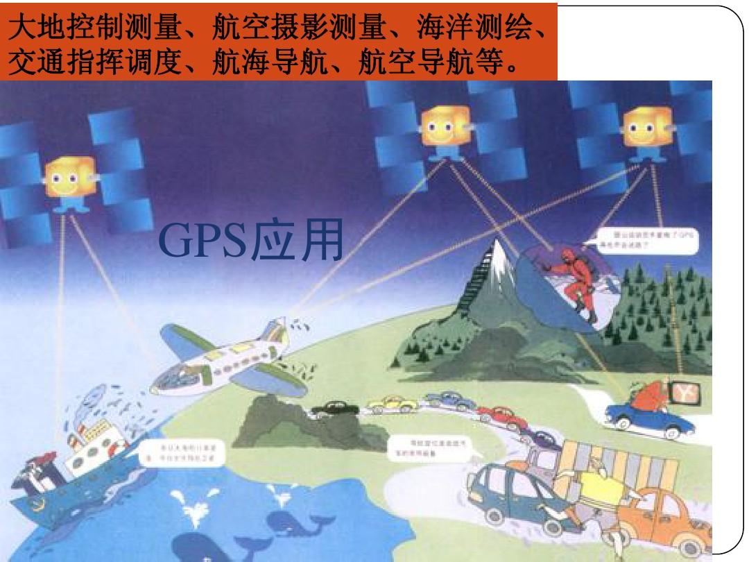 3s技术综合应用实例_综合应用设计_3s技术的综合应用