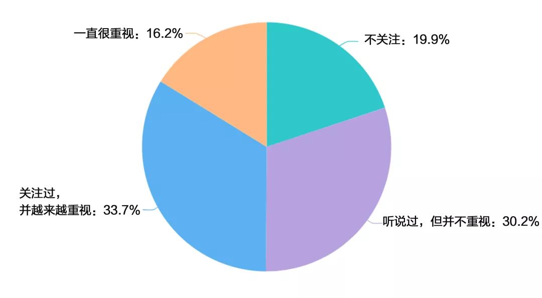 核处理技术_p70八核64位处理器_核数cpu
