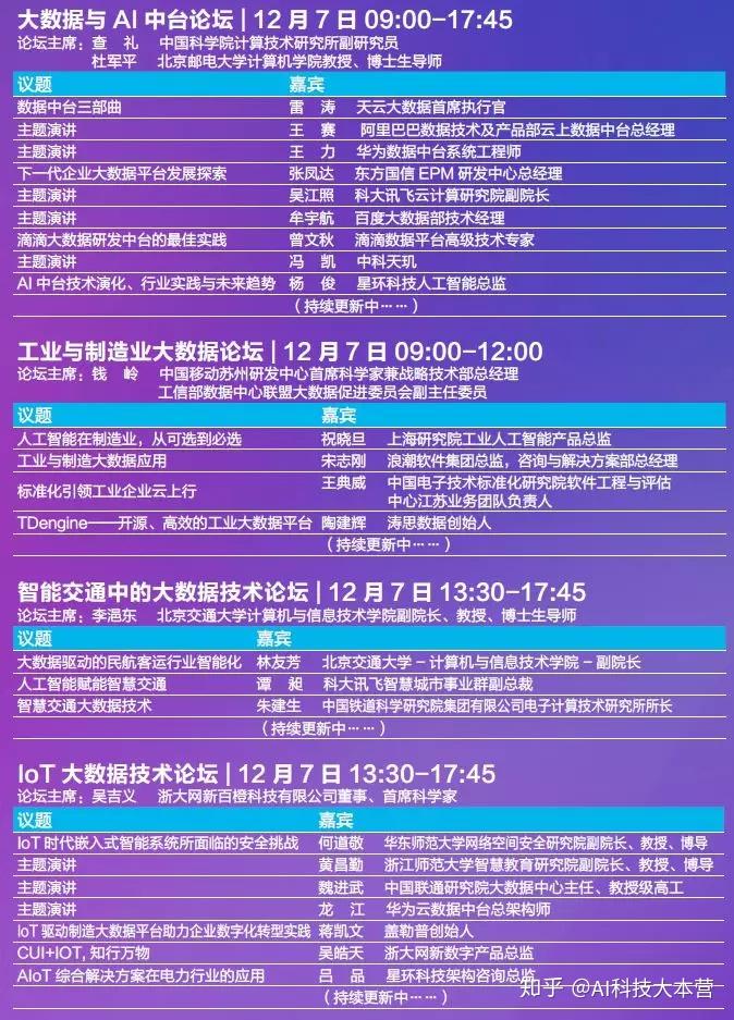 恢复软件安全数据的方法_数据恢复软件安全吗?_安全软件恢复区在哪