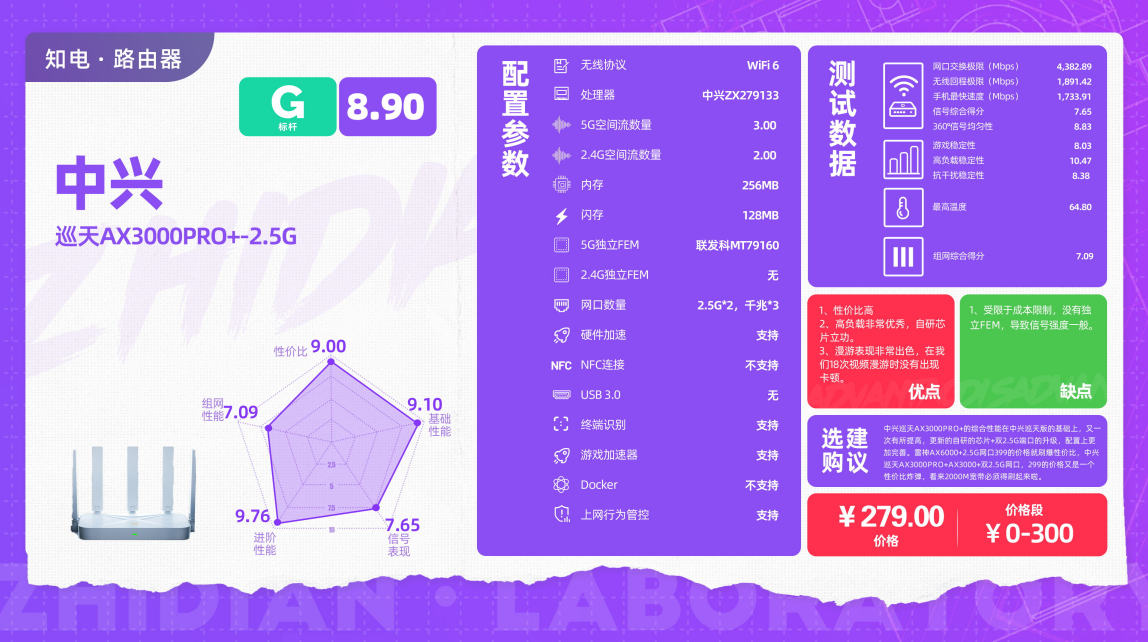 百会crm 价格_百会crm 价格_百会crm 价格