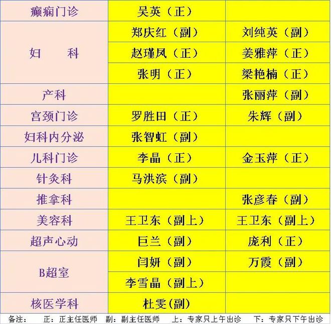 朝阳妇科医院网络挂号_朝阳妇科挂号医院网络挂号_朝阳妇科医院咨询免费咨询