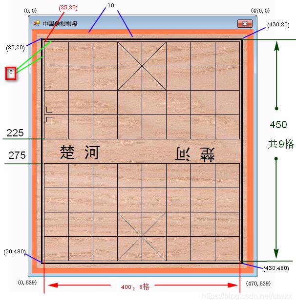 1 500地形图精度要求_地形图精度要求规范_地形图精度