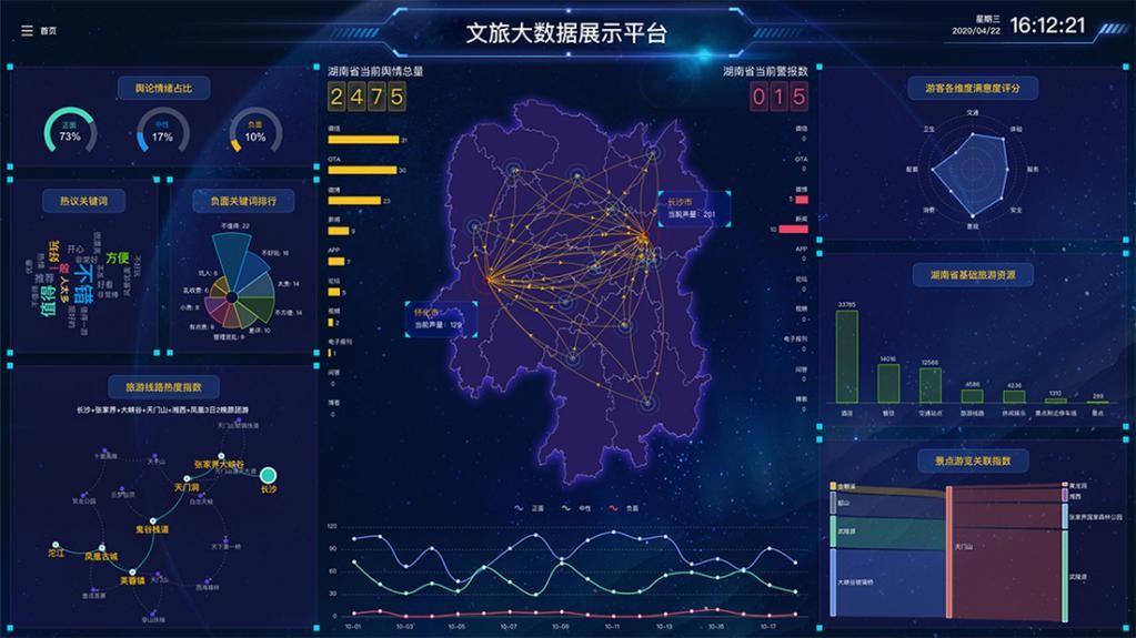 网络舆情监控平台系统_舆情监控软_互联网舆情监控系统下载