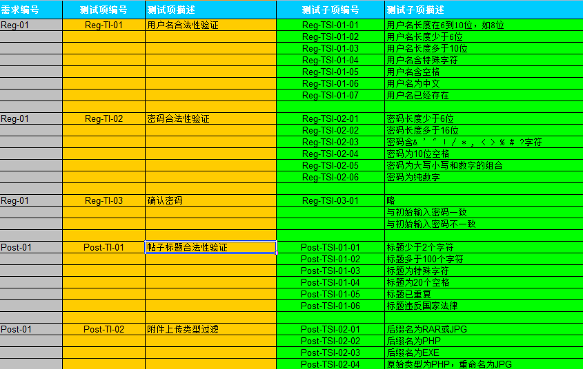 doors需求工具下载_需求工具_doors需求管理软件