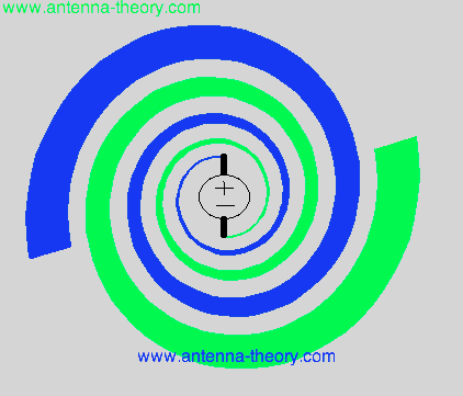 汽车是哪个国家发明的_汽车gps antenna是什么_汽车是什么时候发明的