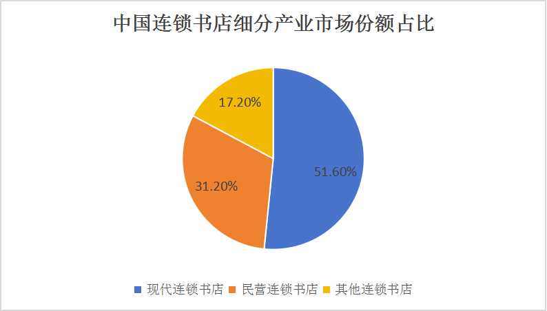 图书收银软件哪个好用_图书收银软件_图书收银软件有哪些