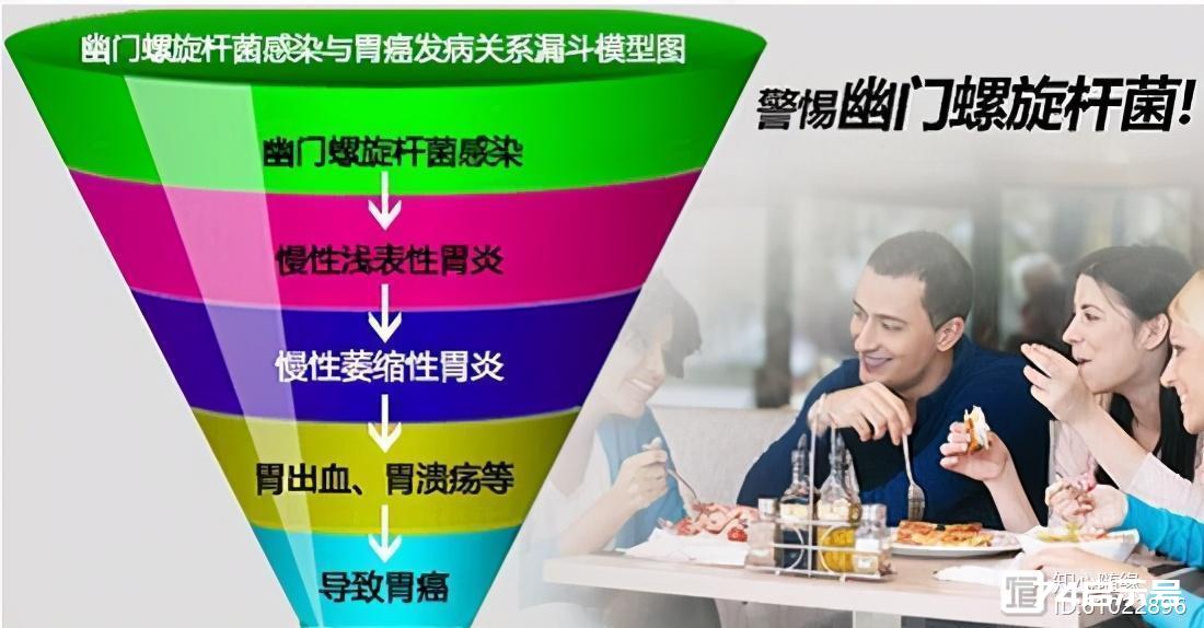 中医治疗胃溃疡处方_中医秘方治疗胃溃疡_中医治疗胃溃疡验方