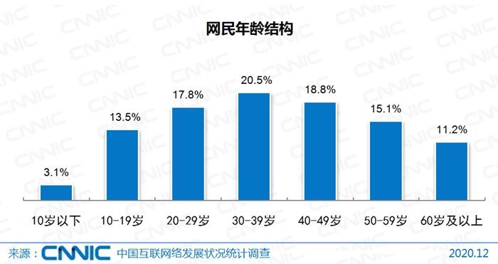 身份证号码防沉迷大全_防沉迷证件号码大全_防沉迷姓名和证件号大全