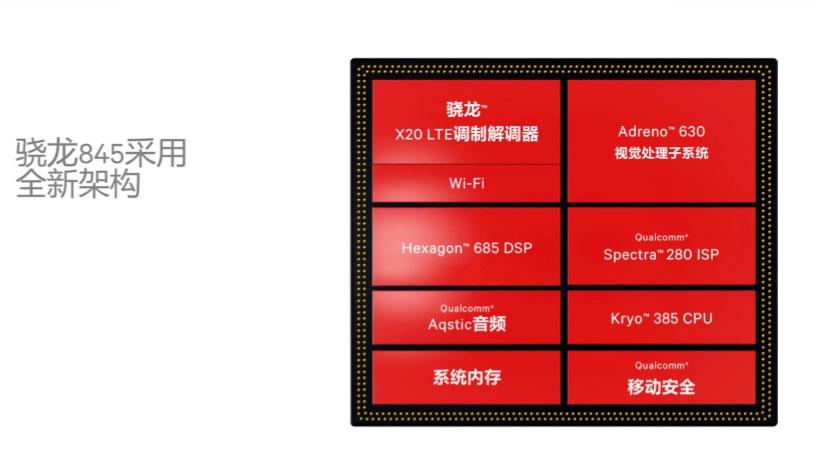 多核处理器优势_核技术优缺点_核技术的作用