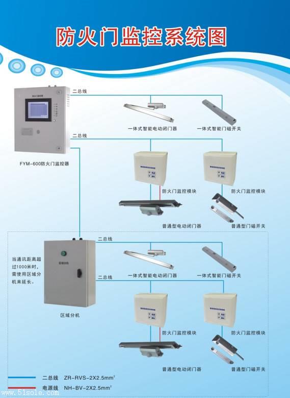 自控安装图册2020最新版_自控安装图册_自控系统安装说明