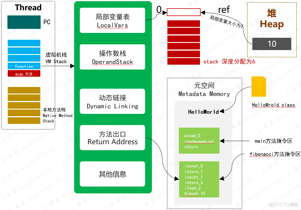 windows7配置jdk_windows7配置jdk_windows7配置jdk