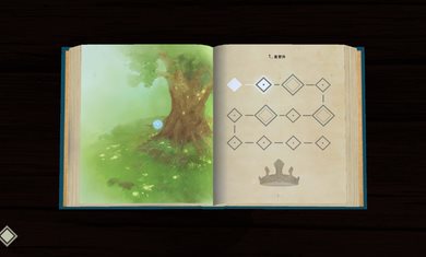 小鸟的童话故事