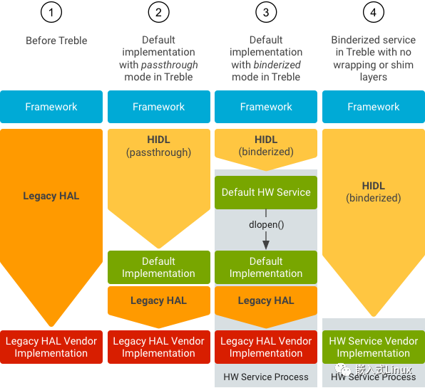 service control manager 事件7023_service control manager 事件7023_service control manager 事件7023