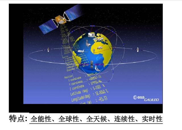 论文技术路线图是什么意思_论文技术路线图怎么制作_3s技术的论文