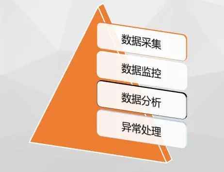 msdn系统是正版吗_正版系统有什么好处_正版系统的区别