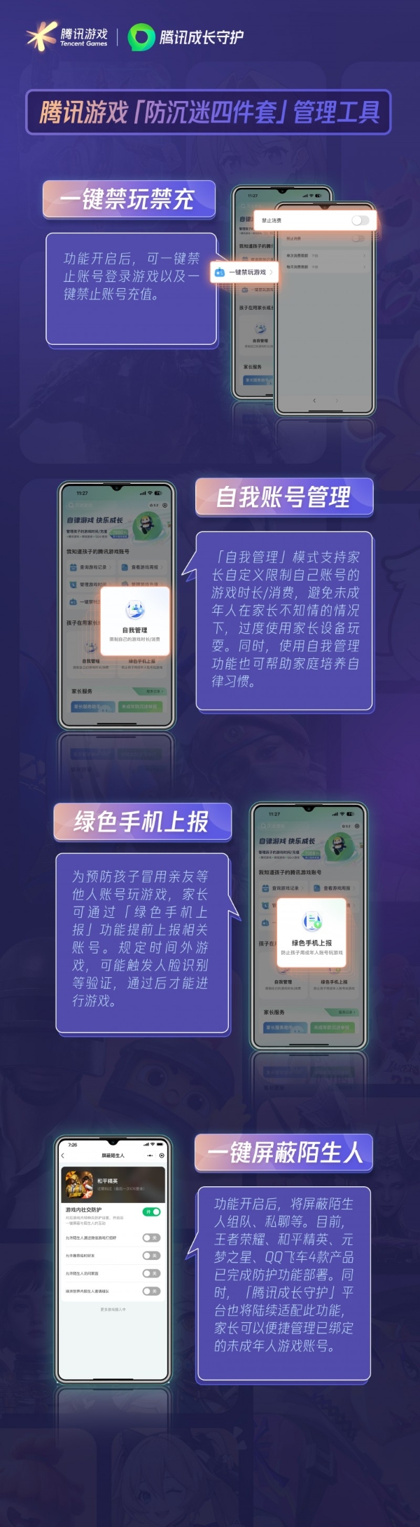 防沉迷姓名和证件号大全_防沉迷证件号码大全_身份证号码防沉迷大全