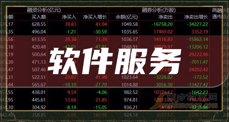 赚钱项目2020_2024年不花钱的赚钱项目_花钱赚收益