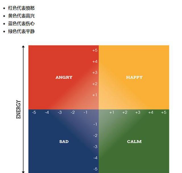 android 背景图片_背景图片高级感_背景图片大全