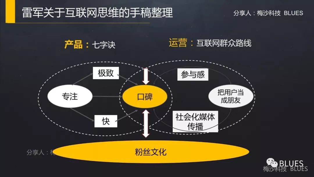 网络舆情监控实施方案_移动互联网舆情监控平台合作建设方案_舆情监控服务方案