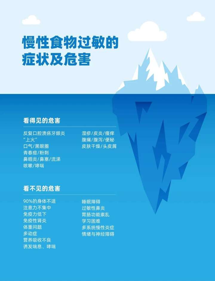 哮喘运动后会加重吗_哮喘运动会好吗_有哮喘的运动员