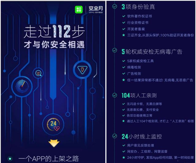 缓冲区溢出攻击原理及过程_缓冲区溢出攻击方式_缓冲区溢出攻击