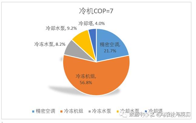 节能空调省电吗_节能空调省电王_什么空调最省电又节能