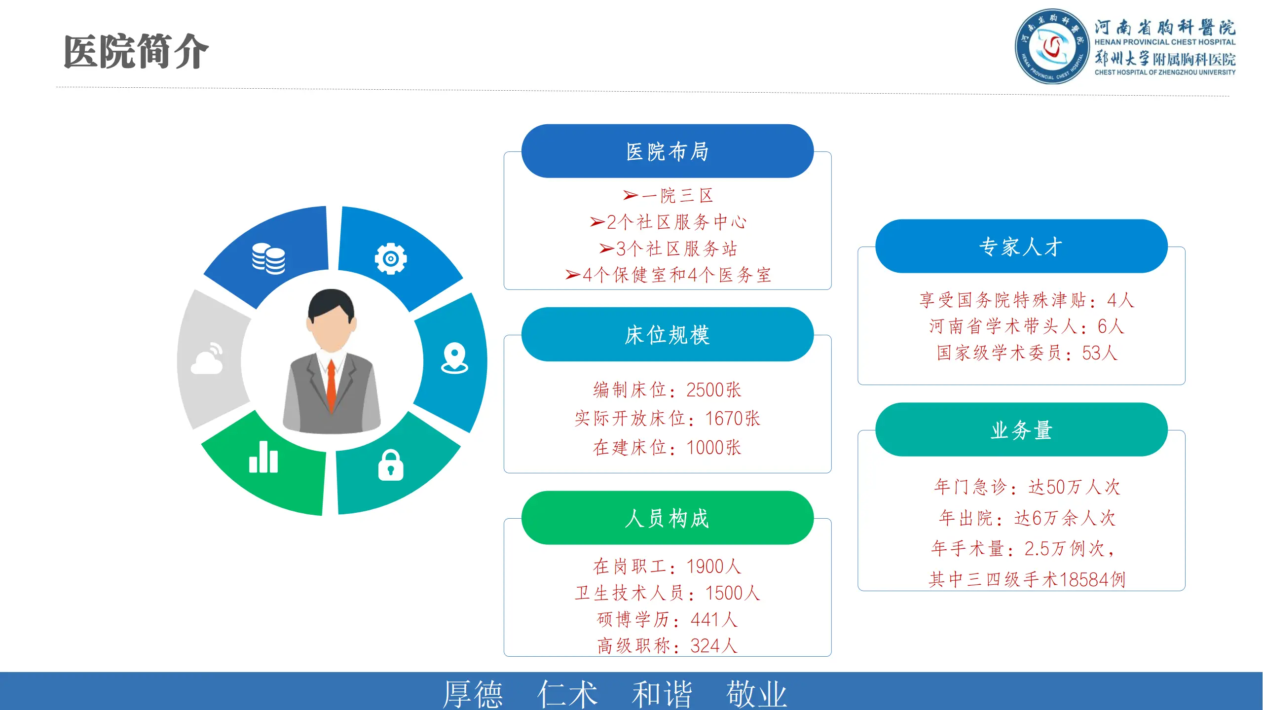 数字化病案归档系统_数字化病案管理系统哪家最好_数字化病案管理系统