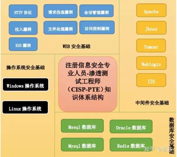 迈克菲安全中心如何卸载_卸载迈克菲杀毒软件_如何卸载迈克菲安全中心