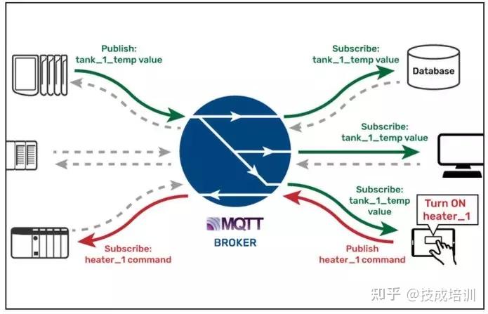 iastorb.sys_iastorb.sys_iastorb.sys