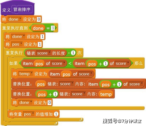 php对数组进行冒泡排序_数组排序冒泡排序c语言_php 数组冒泡排序