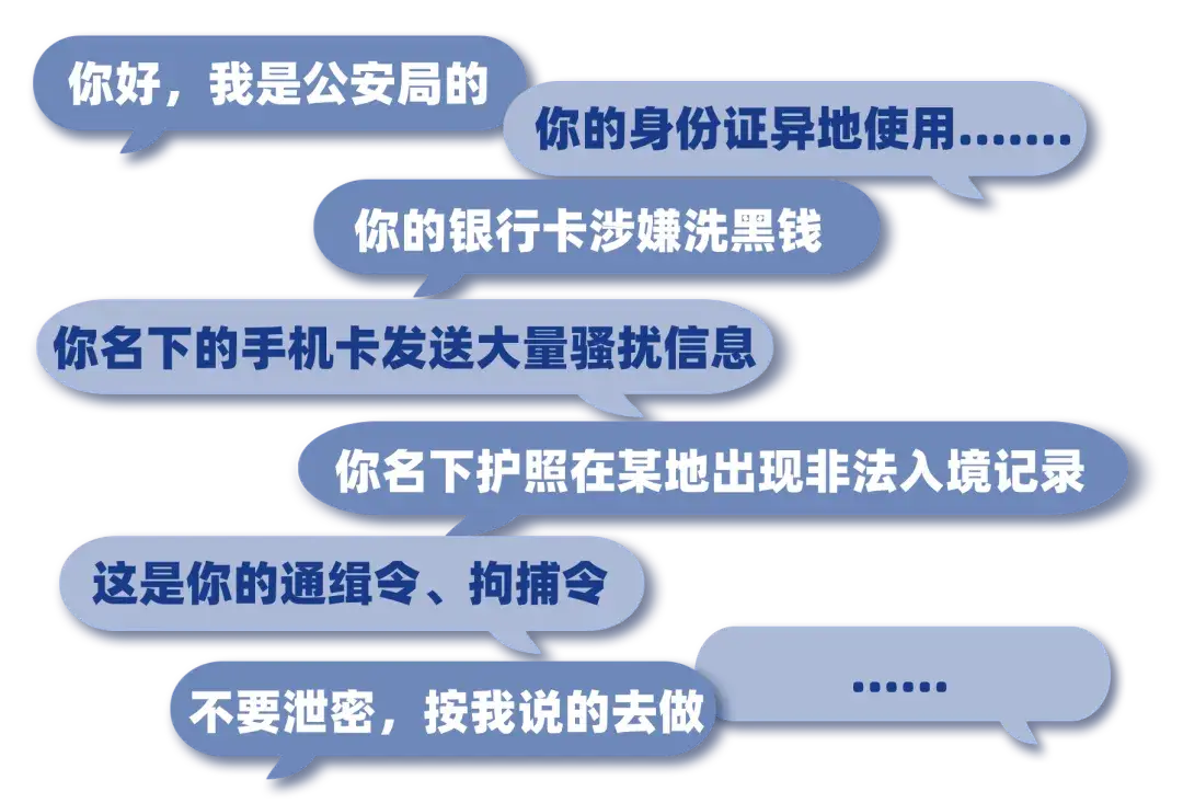 号证查身份手机到哪里查_手机身份证查询手机号_凭身份证号查到手机号