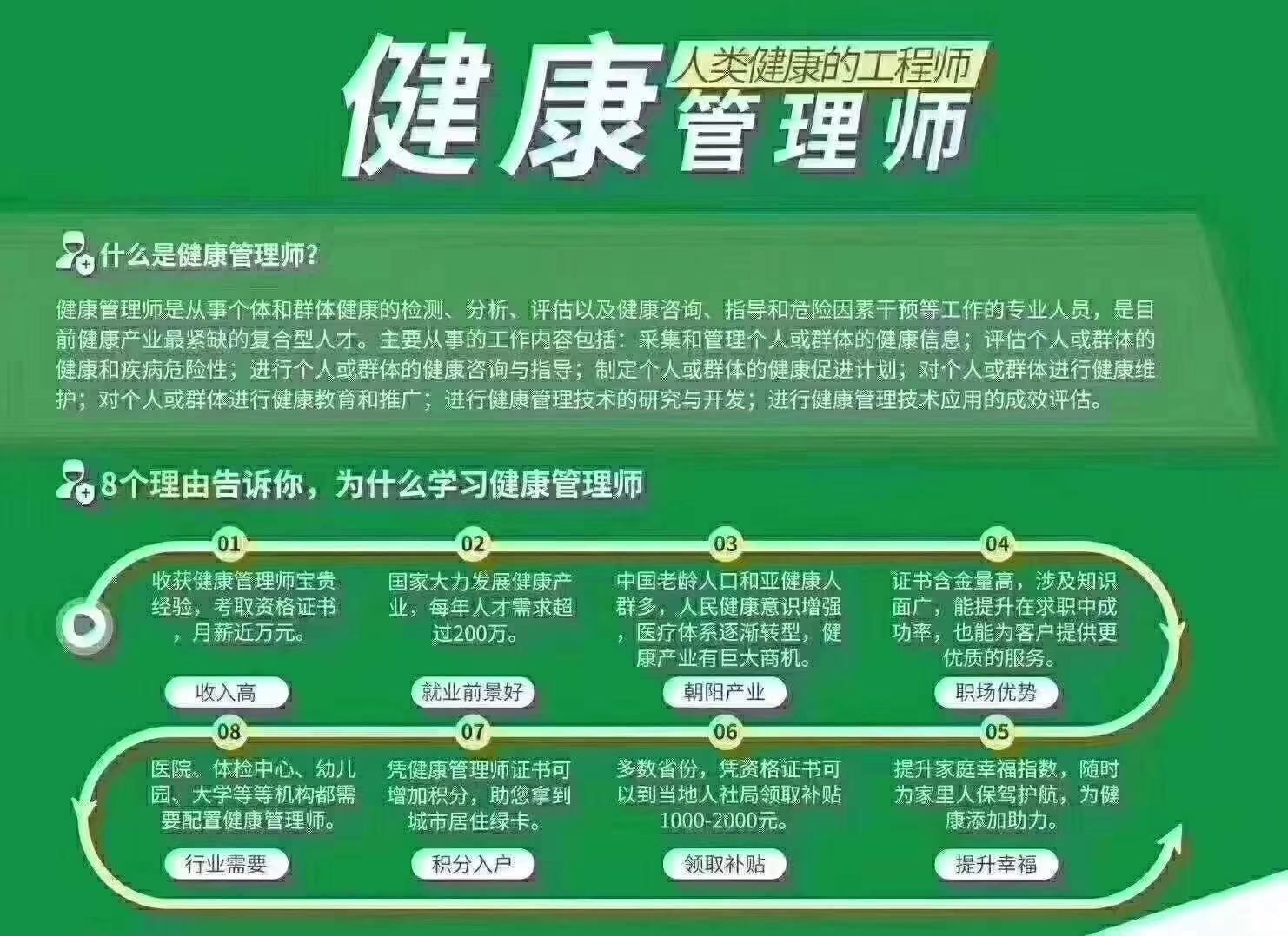 国家公共营养师难考吗_国家公家公共营养师考试_国家公共营养师有用吗