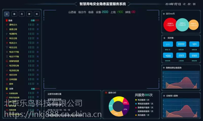 智能云监控软件下载_监控软件云_监控智能下载云软件安全吗