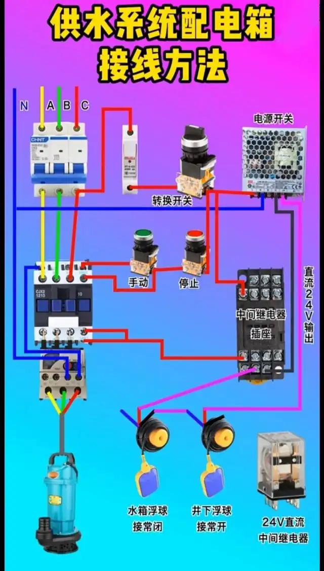 红外线电表偷电方法图_红外线电表怎么偷电_电能表红外