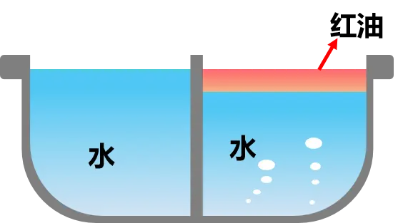 沈阳家家悦涮坊_榆次天天涮坊团购_广州千味涮团购