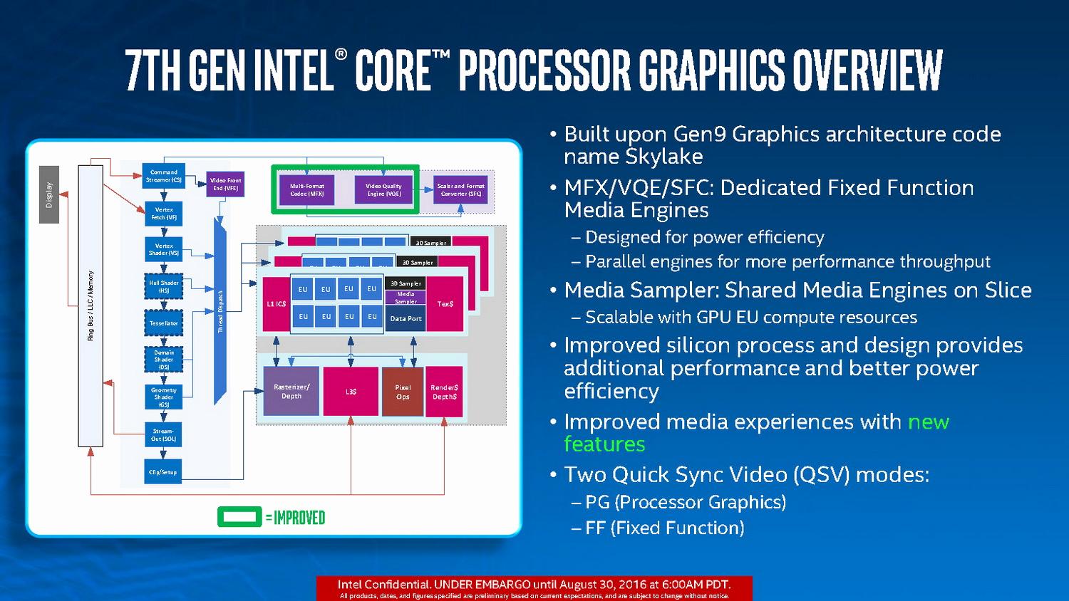 arm架构的cpu_cpu温度过高怎么处理_arm处理器和cpu