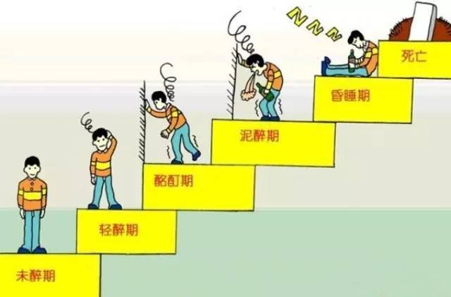 进展性卒中名词解释_进展性卒中概念_进行性卒中名词解释