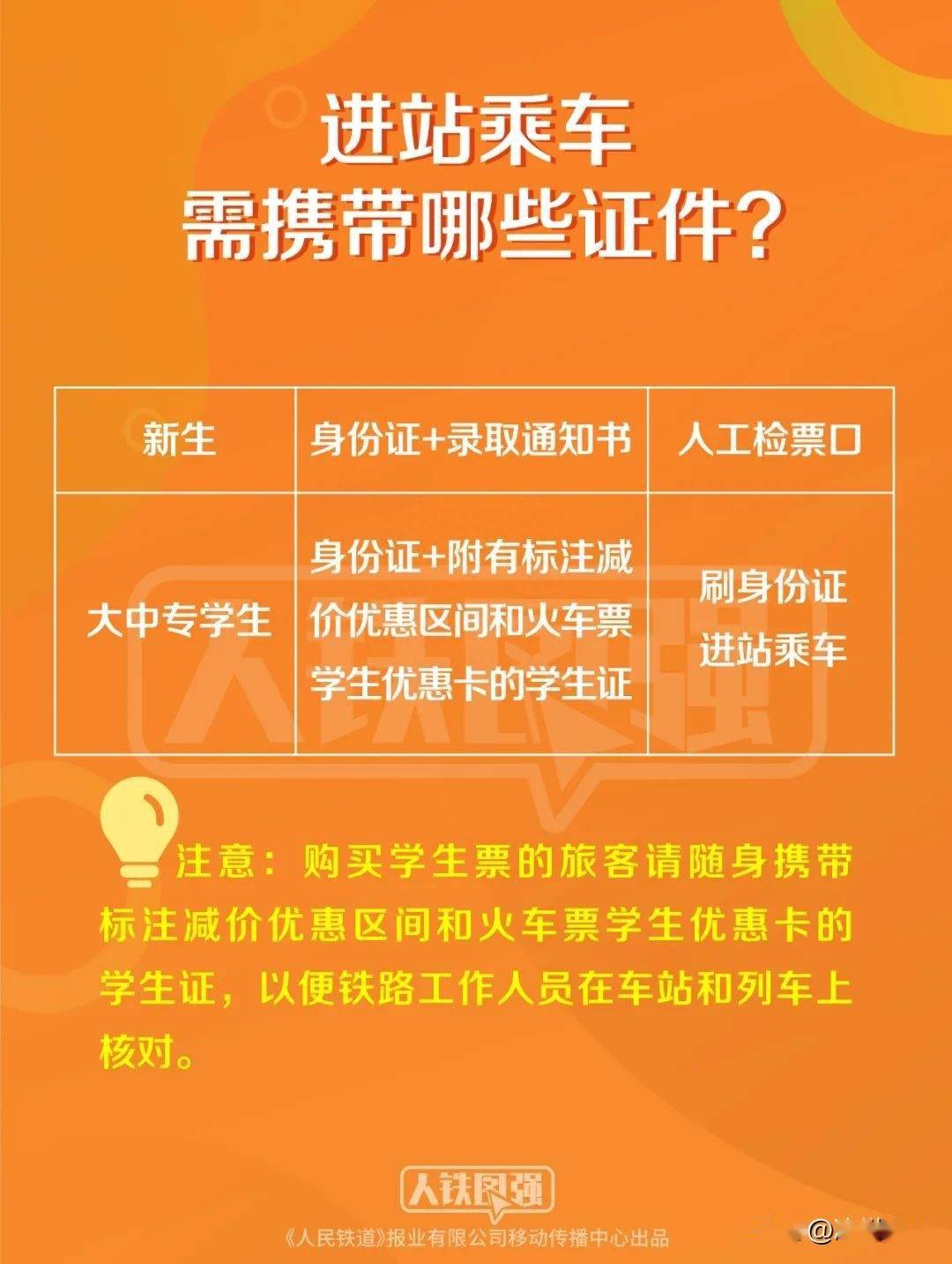 公安网接入互联网_12306工作人员称,因为网站未与公安系统联网_公安局联网系统