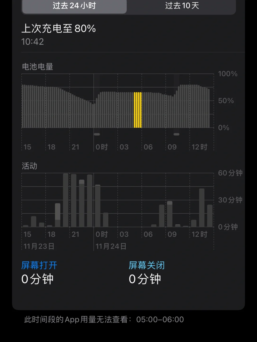 省电小水宝_省电小水宝_省电小水宝