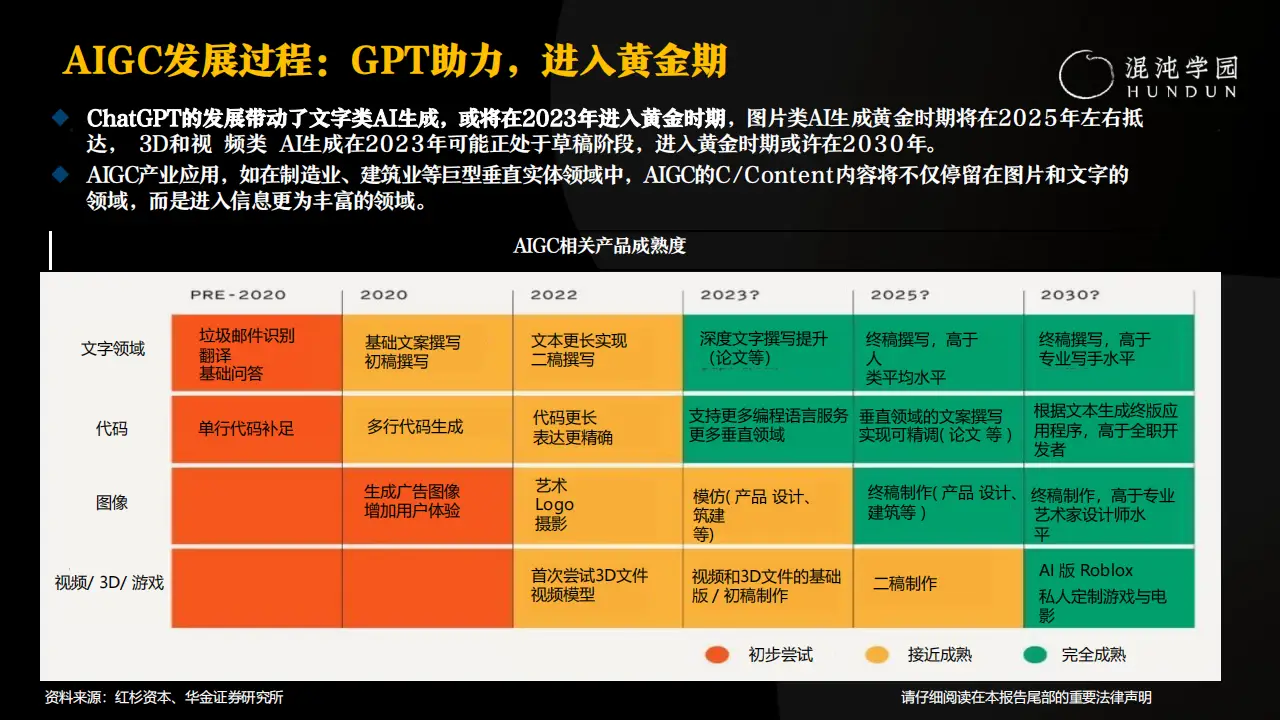 激活电话卡需要身份证吗_2024电话怎么激活_激活电话卡需要多少钱