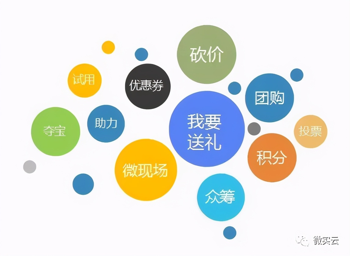 微信商城系统带分销_微信商城分销是什么_微信商店分销