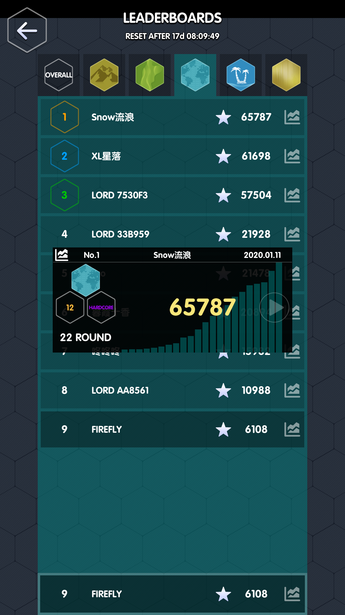 夜神模拟器吃cpu_夜神模拟器cpu选多少_夜神模拟器推荐配置