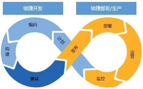 软件系统主要功能_软件系统主要由()_软件系统主要由