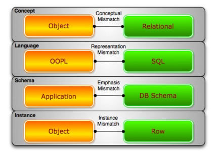 破解版游戏_d recovery sql破解版_破解版recovery