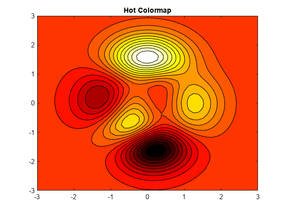 匹配直方图p怎么算_matlab 直方图匹配_直方图匹配matlab